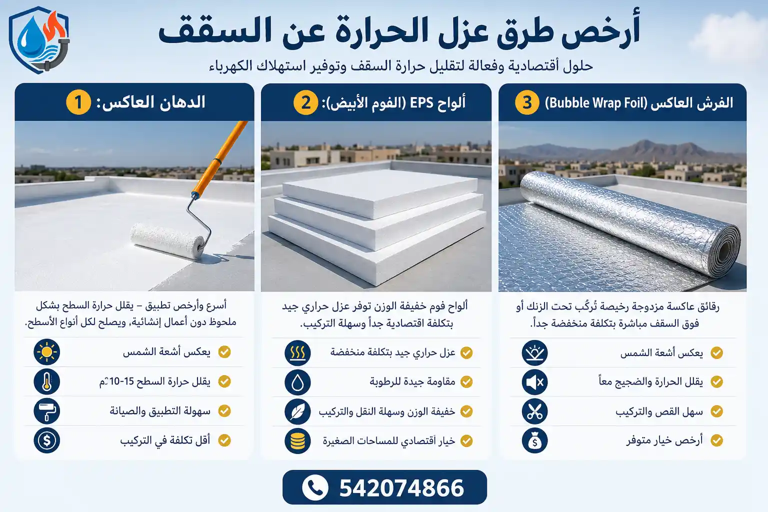 أرخص طرق عزل الحرارة عن السقف
